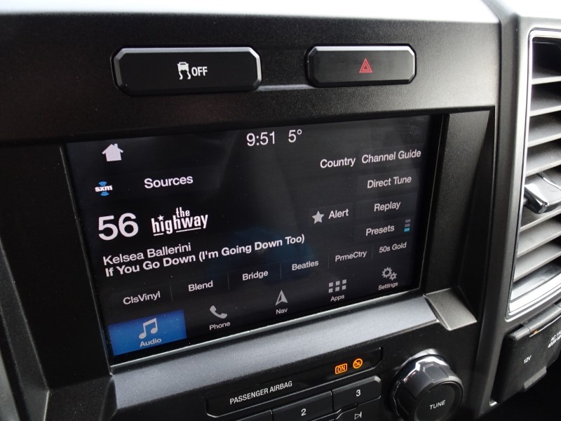 Langley Used Car Dealer New and Used Car For Sale Carboyz Auto Sales